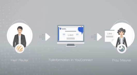 Screenshot des Erklärvideos Screenshot des Erklärvideos