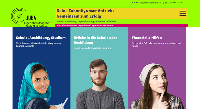 Verschiedene Perspektiven auf einen Blick.